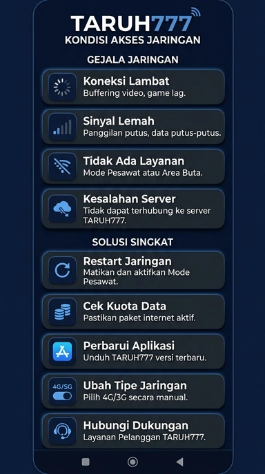 Halaman Link Alternatif Taruh777 untuk Pengguna Android